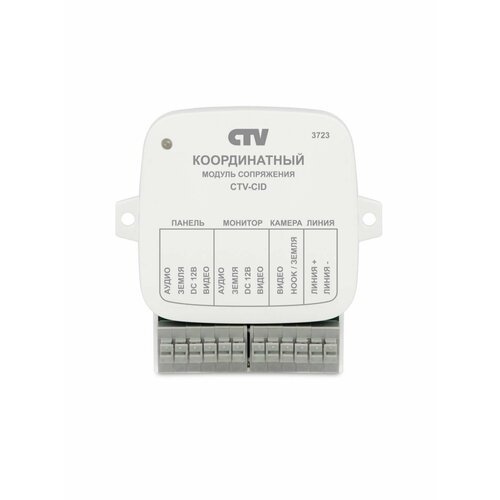 CTV-CID координатный модуль сопряжения