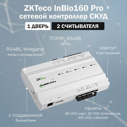 ZKTeco InBio160 Pro биометрический сетевой контроллер на 1 дверь / IP контроллер доступа
