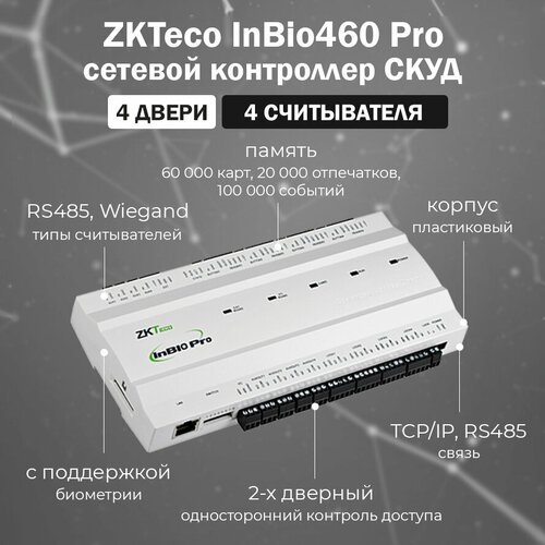 ZKTeco InBio460 Pro - биометрический сетевой контроллер на 4 точки доступа